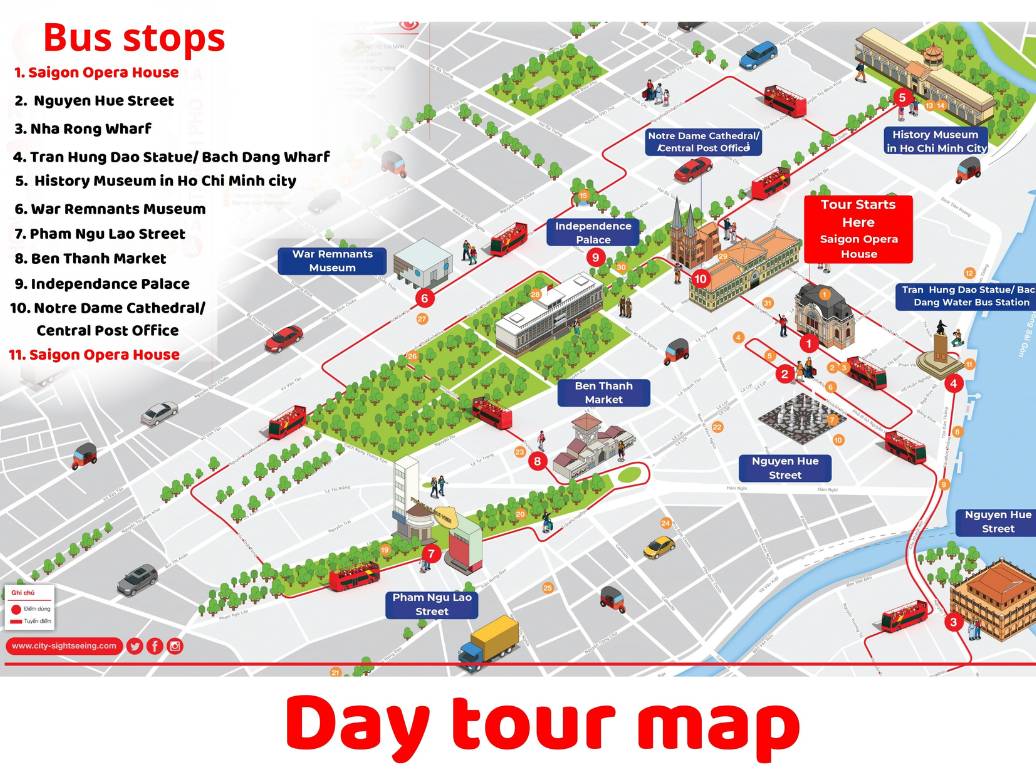 How to plan city sightseeing Saigon with limited time How to organize your sightseeing schedule when time in Saigon is limited